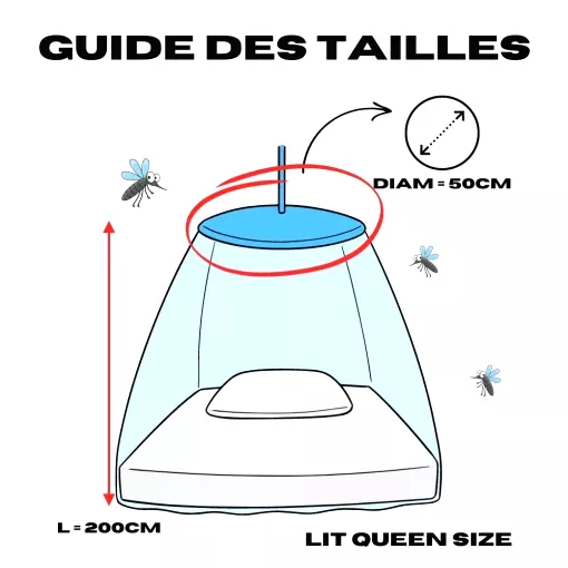 guide des tailles 7