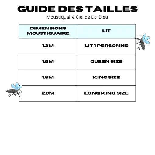 moustiquaire guide taille 6