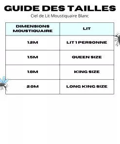 moustiquaire guide taille 8