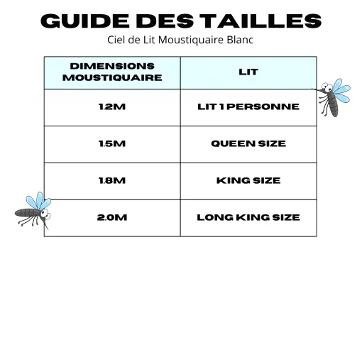 moustiquaire guide taille 8