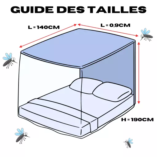 rectangu net